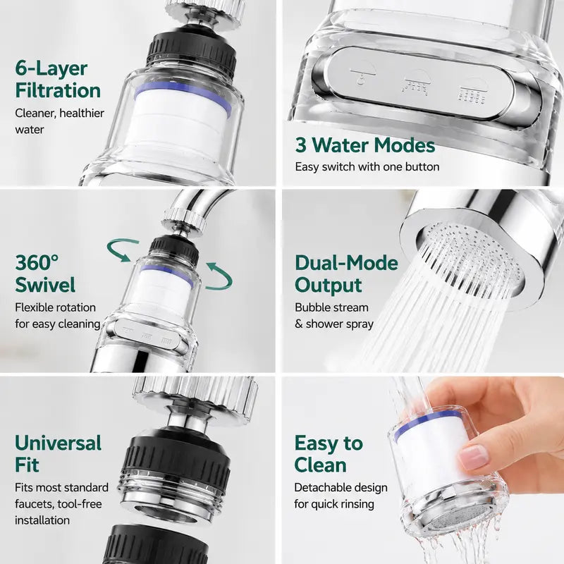 Tapwell PureFlow Faucet Filter